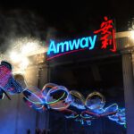 安利中國大型訪台活動